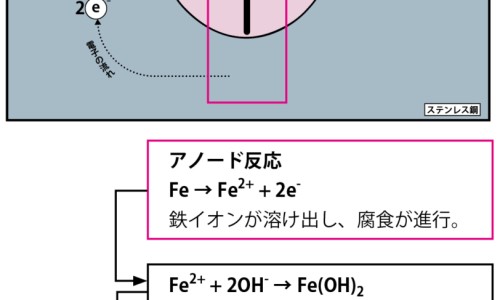五味沙棘颗粒的君药是什么-五味沙棘颗粒 价格网 - 为你提供五味沙棘颗粒 价格表、五味沙棘颗粒 价格多少一盒